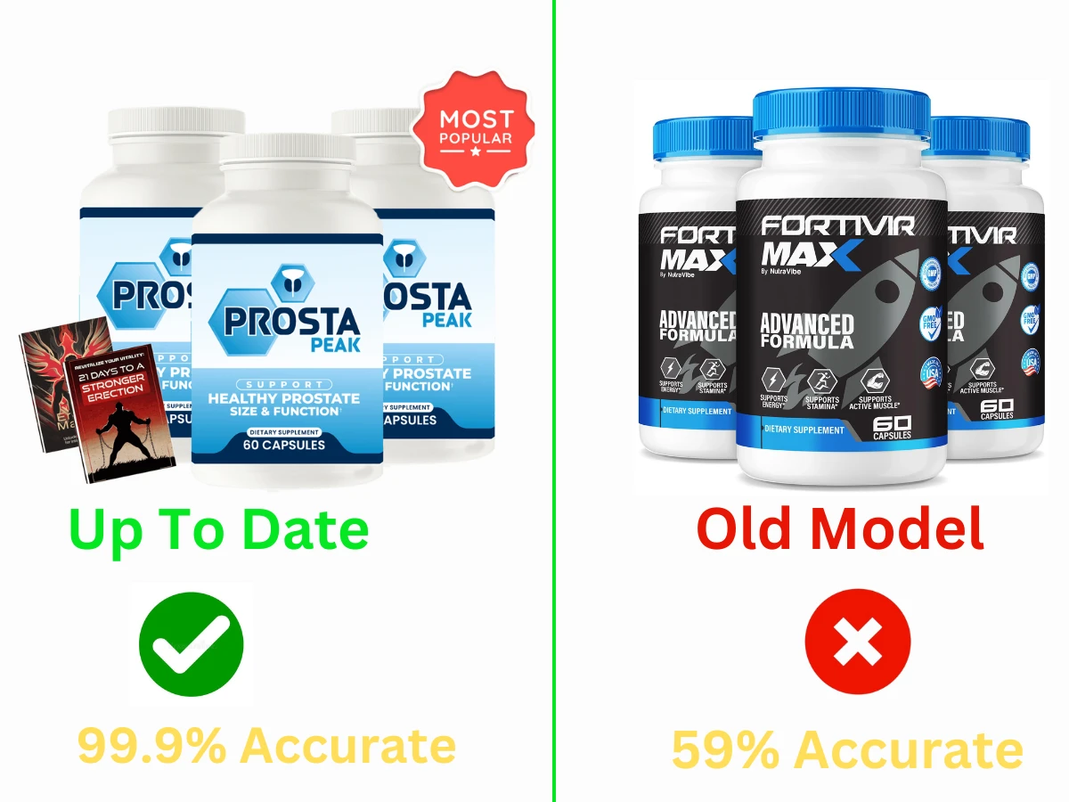 Fortivir Max Prostate Health Supplement